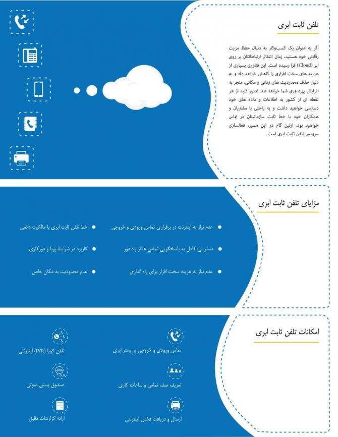 تلفن ثابت ابری