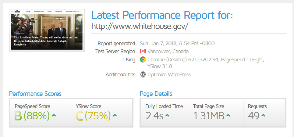 whitehouse.gov gtmetrix report